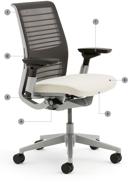 Best ideas about Steelcase Think Chair
. Save or Pin Learn About Think Now.