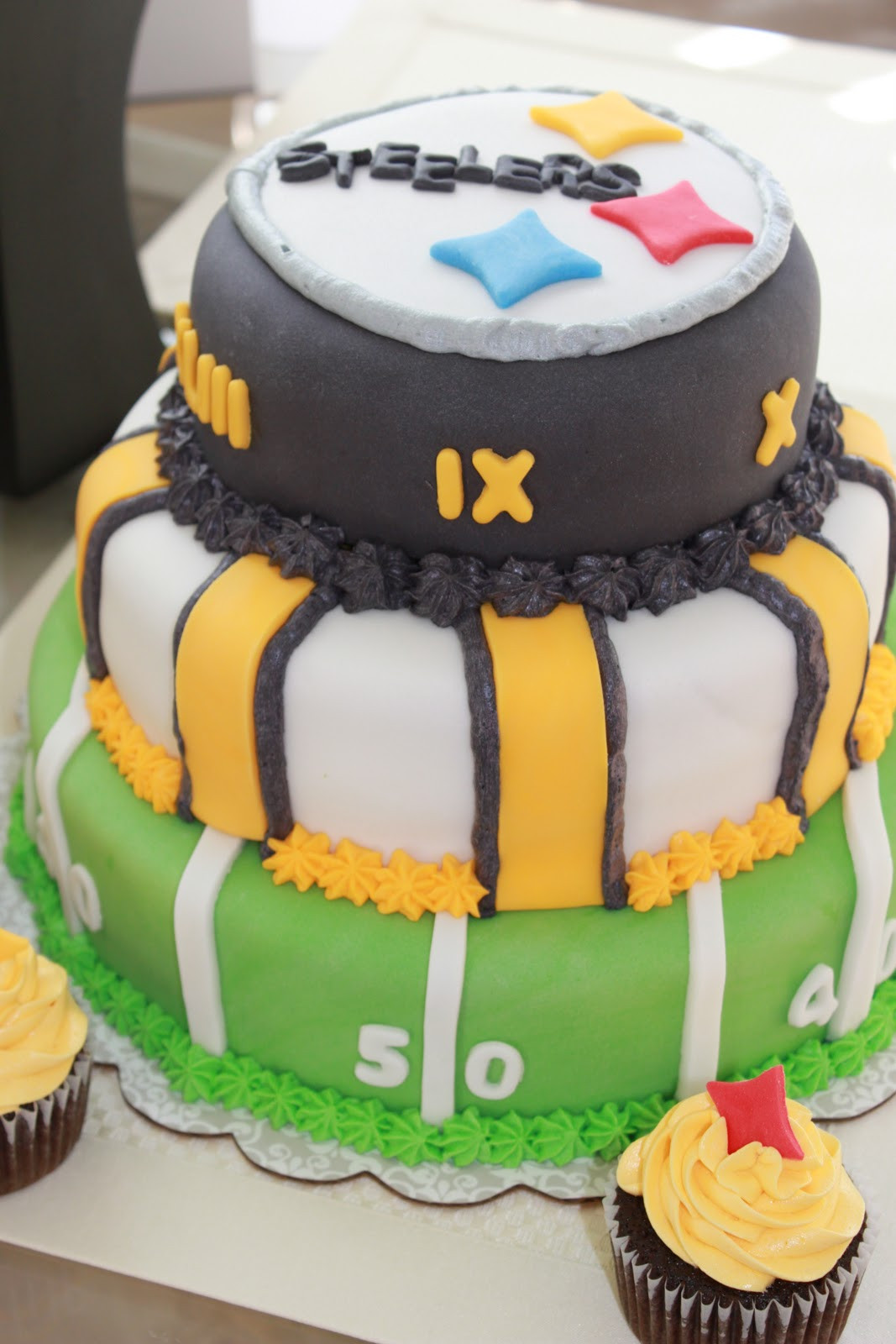 Best ideas about Steelers Birthday Cake
. Save or Pin A Bowl of Creativity Wedding Week Weekend Now.