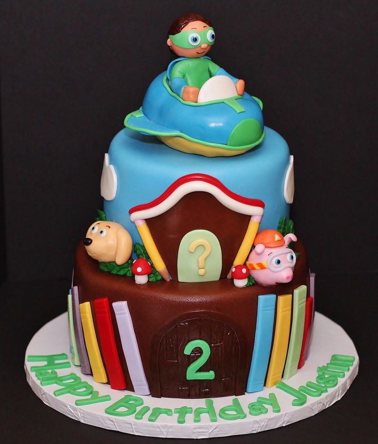 Best ideas about Super Why Birthday Cake
. Save or Pin 1000 ideas about Super Why Cake on Pinterest Now.