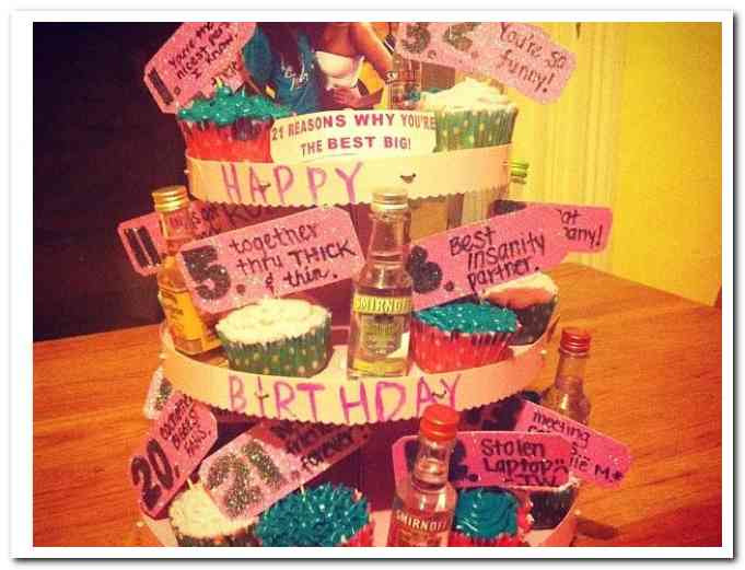 Best ideas about Sweet 16 Gift Ideas For Best Friend
. Save or Pin Best Friend 16th Birthday Present Meetingpuzzle Now.