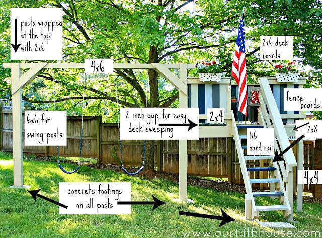 Best ideas about Swing Set DIY Plans
. Save or Pin diy swing set and playhouse plans dimension for add ons Now.