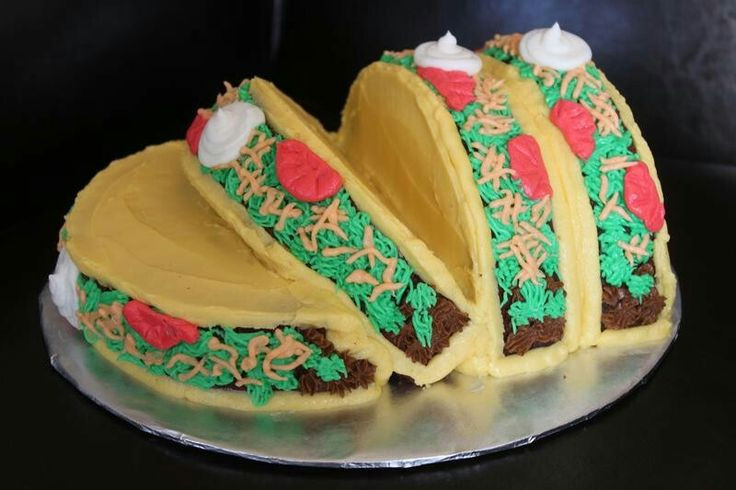 Best ideas about Taco Birthday Cake
. Save or Pin 20 best Taco Cakes images on Pinterest Now.