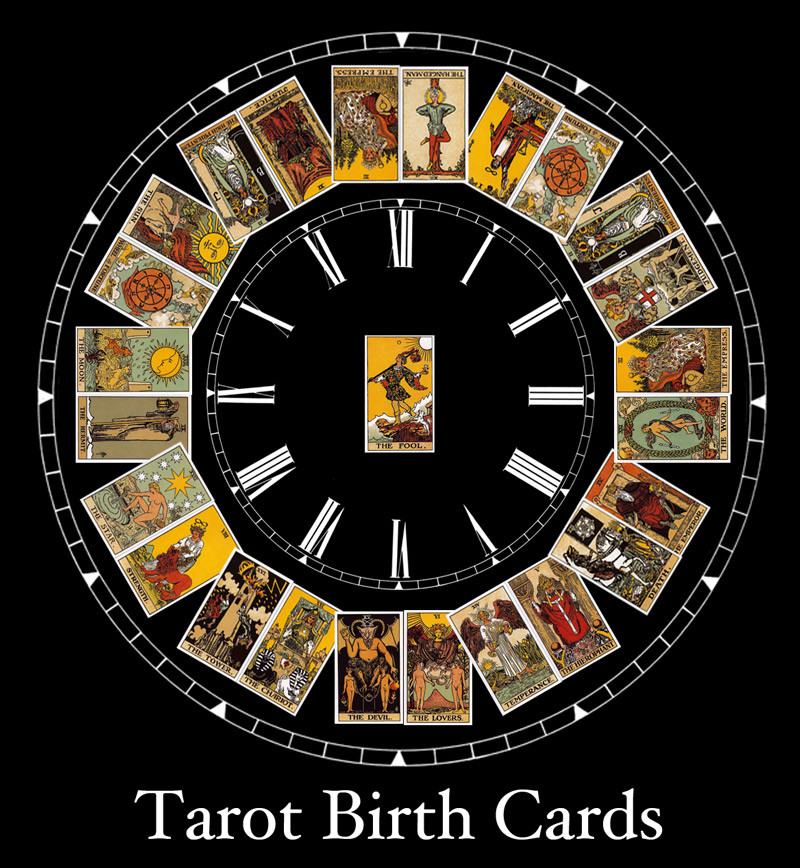 Best ideas about Tarot Card Birthday
. Save or Pin Calculating Tarot Birth Cards Now.