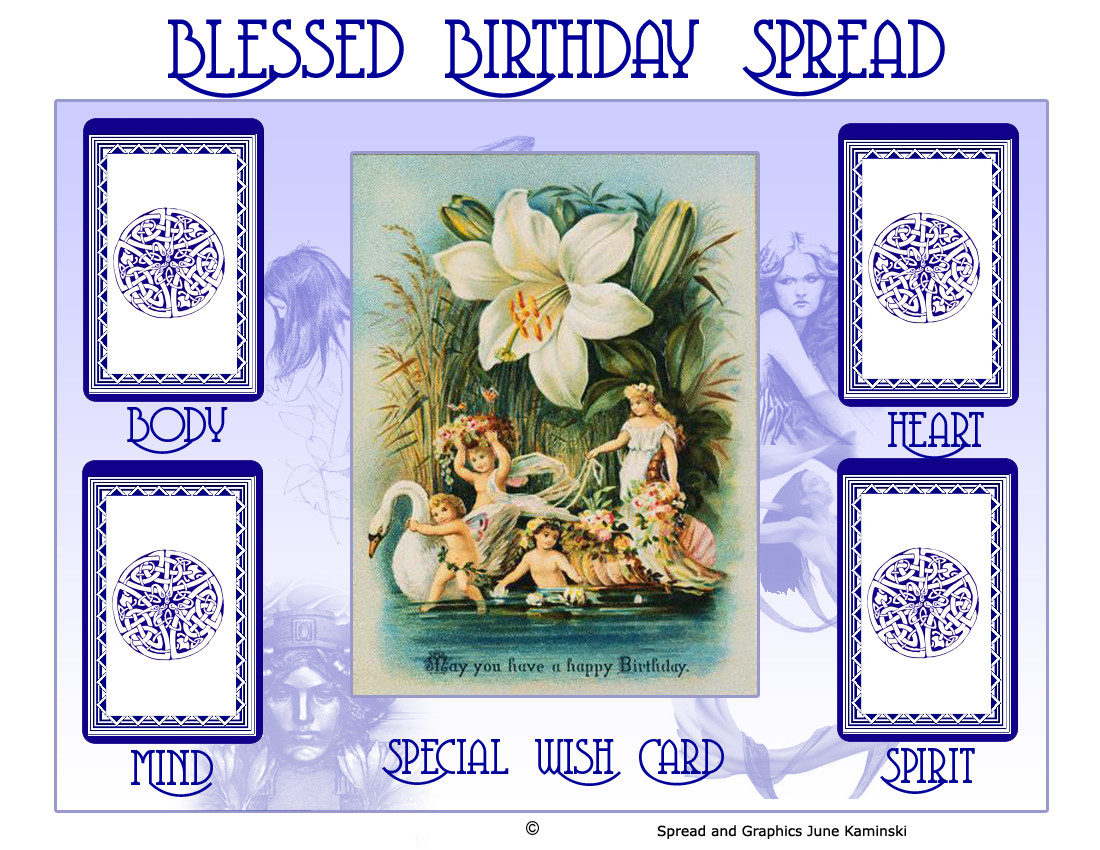 Best ideas about Tarot Card Birthday
. Save or Pin Tarot Spread Tutorial Blessed Birthday Tarot Spread Now.