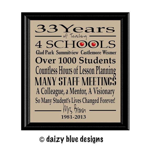 Best ideas about Teachers Retirement Gift Ideas
. Save or Pin Best 25 Teacher retirement ts ideas on Pinterest Now.