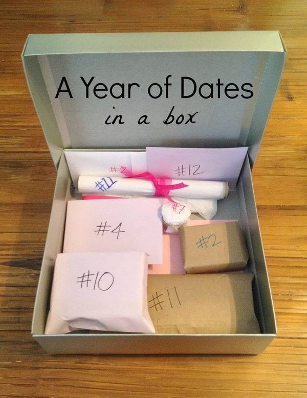 Best ideas about Thoughtful Birthday Gifts For Him
. Save or Pin 25 unique Homemade romantic ts ideas on Pinterest Now.