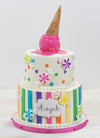 Best ideas about Toddlers Birthday Cake
. Save or Pin Custom Kids Birthday Cakes Now.