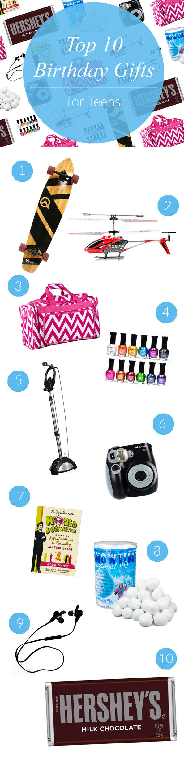 Best ideas about Top 10 Birthday Gifts
. Save or Pin Top 10 Birthday Gifts for Teens Evite Now.