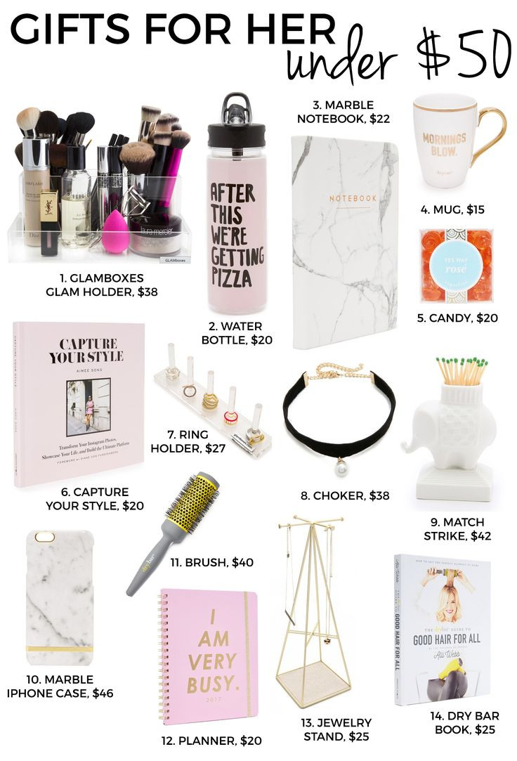 Best ideas about Top Gift Ideas For Her
. Save or Pin Best 25 Gifts for her ideas on Pinterest Now.