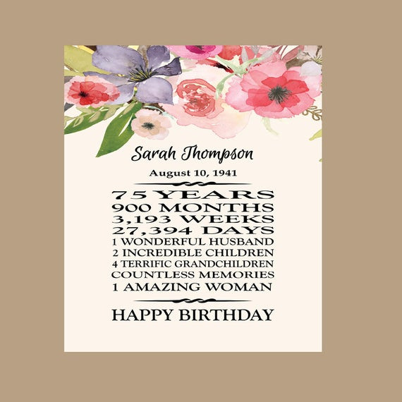 Best ideas about Traditional 75th Birthday Gifts
. Save or Pin 75th Birthday Gift 1942 Birthday Gift Grandma Birthday Gift Now.