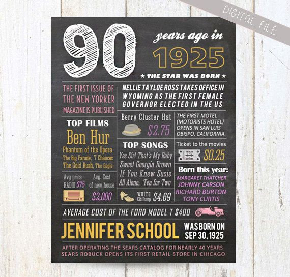 Best ideas about Traditional 90th Birthday Gifts
. Save or Pin 17 Best ideas about 90th Birthday Gifts on Pinterest Now.
