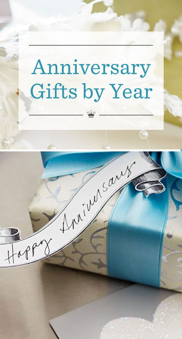 Best ideas about Traditional Anniversary Gift Ideas
. Save or Pin Best 25 Traditional anniversary ts ideas on Pinterest Now.