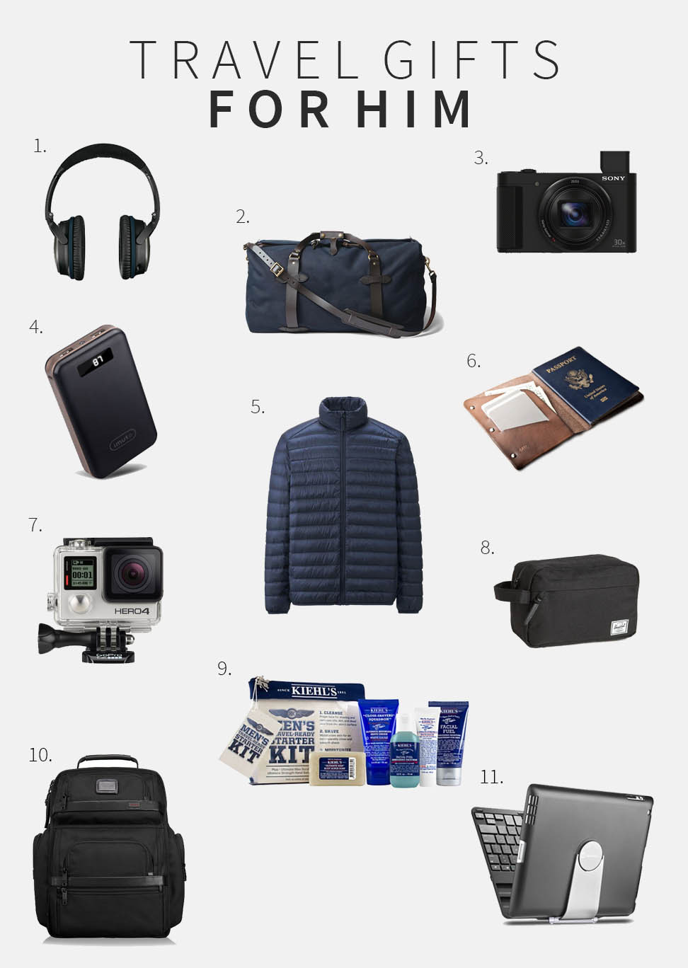 Best ideas about Travel Gift Ideas For Him
. Save or Pin Gifts For Travelers images Now.