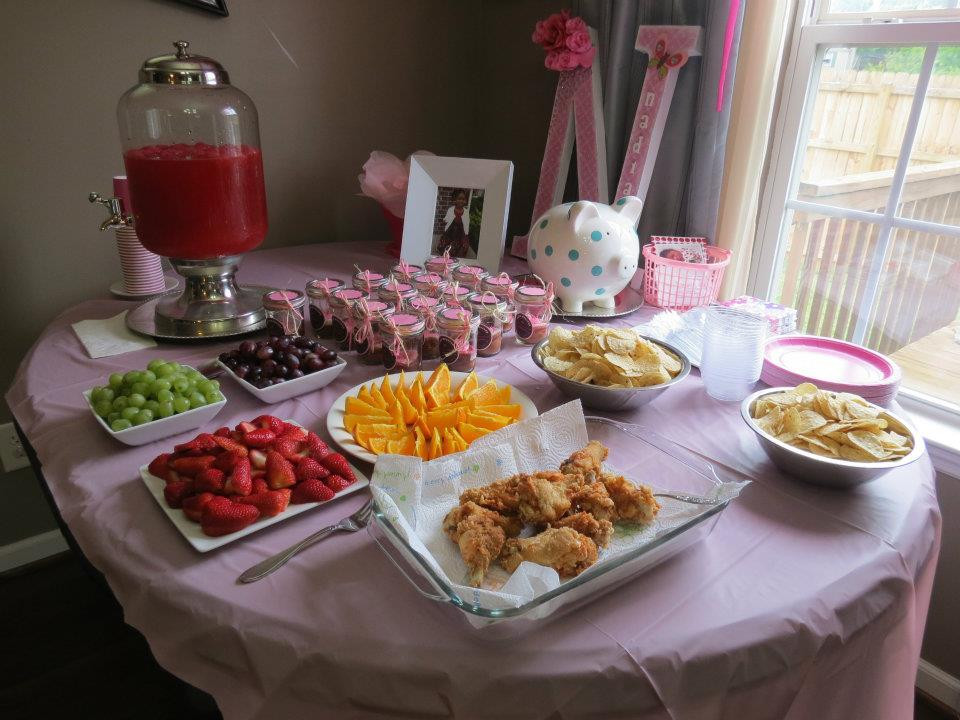 Best ideas about Two Year Old Birthday Party Ideas
. Save or Pin My Daughter s 2nd Birthday Party Ideas Brought To Now.