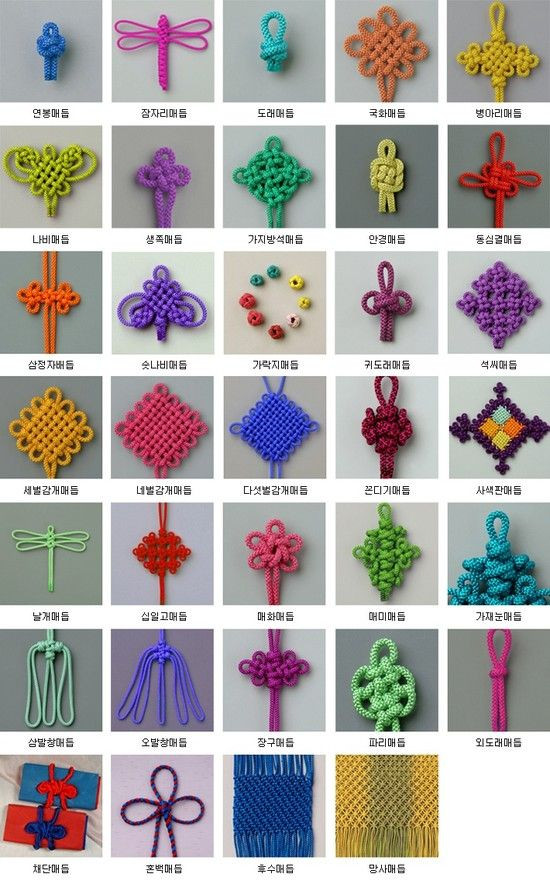 Best ideas about Types Of Crafts
. Save or Pin Types of knots DIY Crafts Pinterest Now.