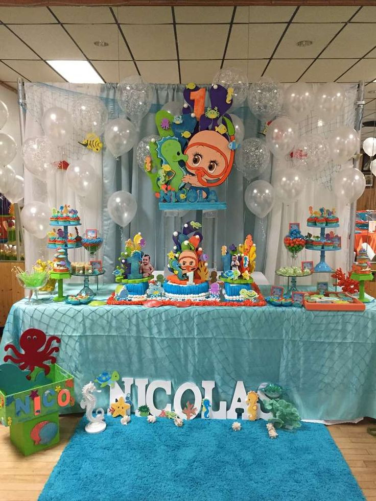 Best ideas about Under The Sea Birthday Party Ideas
. Save or Pin Under the Sea Birthday Party Ideas in 2019 Now.