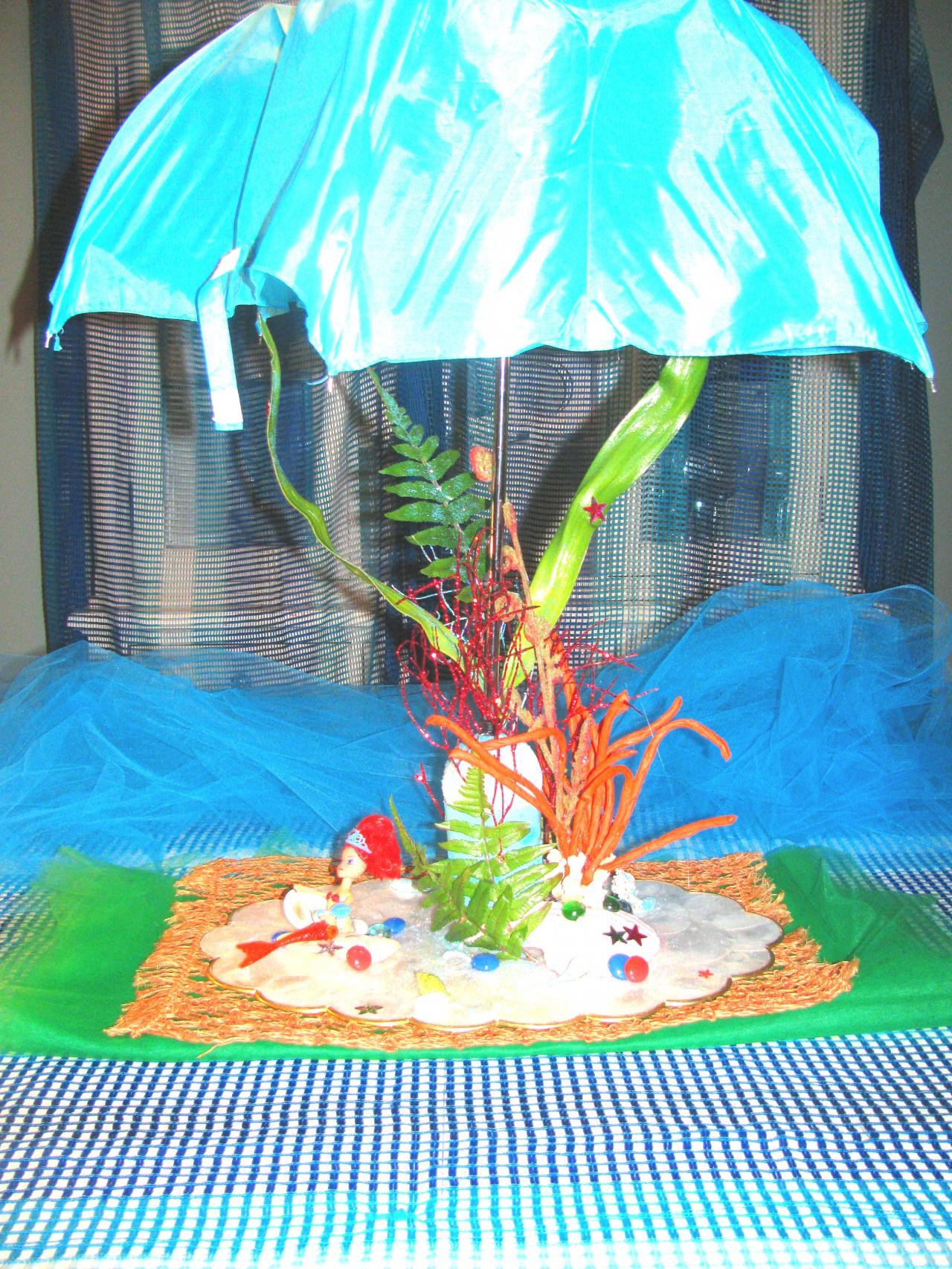 Best ideas about Under The Sea Birthday Party
. Save or Pin Under The Sea Birthday Party Theme Now.