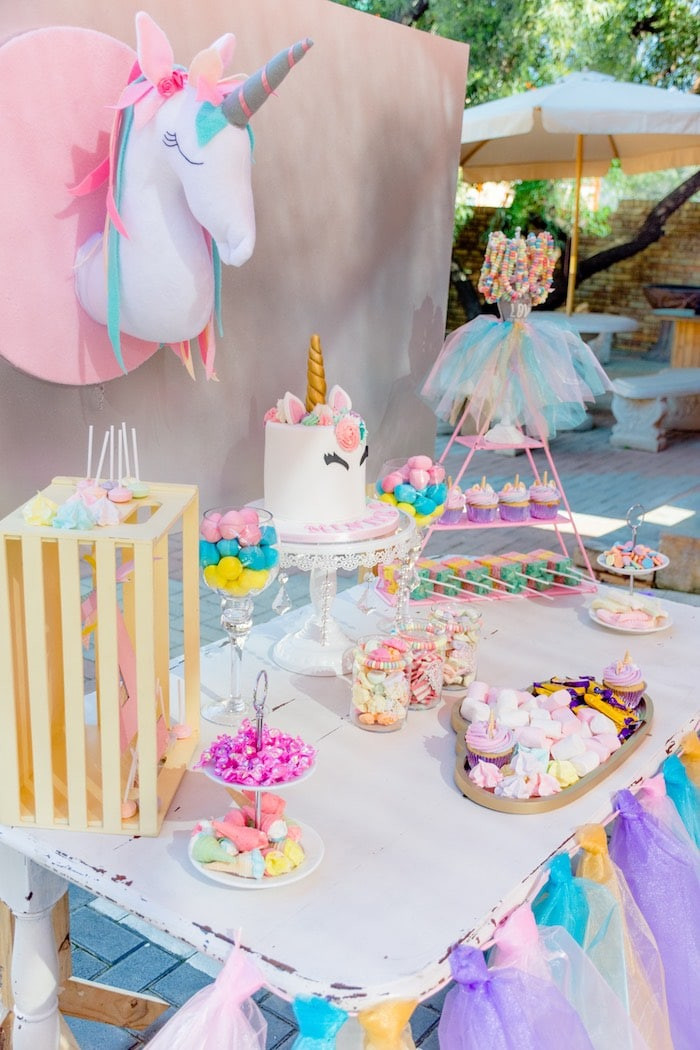 Best ideas about Unicorn Birthday Ideas
. Save or Pin 27 Magical Unicorn Party Ideas Now.