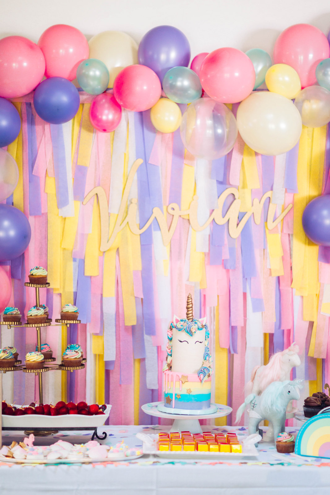 Best ideas about Unicorn Birthday Party
. Save or Pin Magical Unicorn Birthday Party Parties Now.