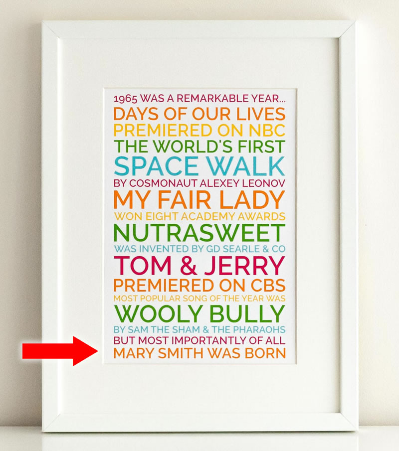 Best ideas about Unique 50th Birthday Gifts
. Save or Pin Unique 50th Birthday Gift Instant Personalized Poster Now.