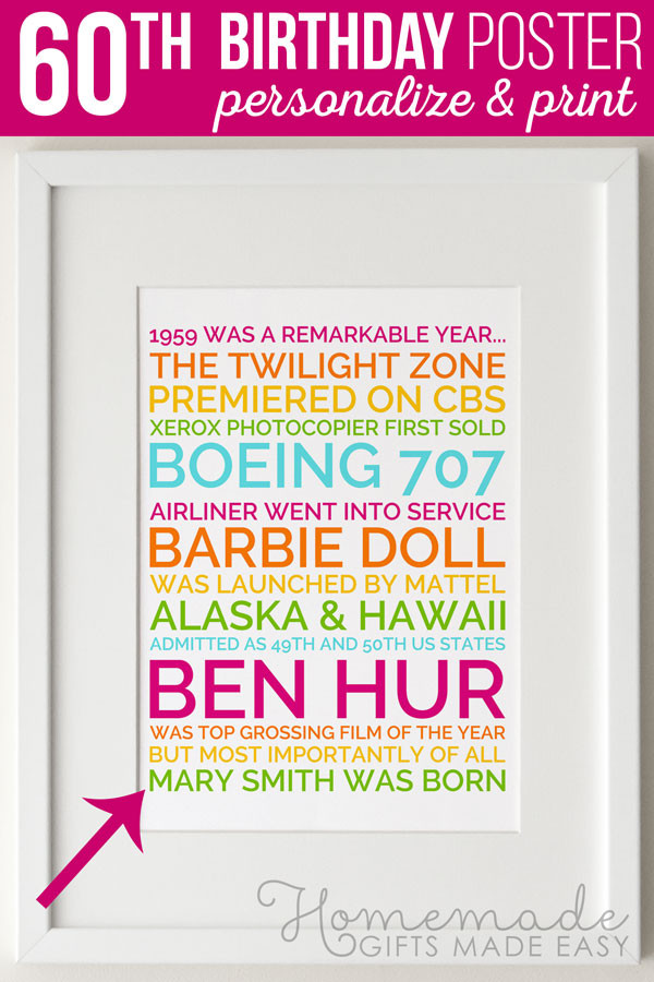 Best ideas about Unique 60th Birthday Gifts
. Save or Pin Personalized Poster 60th Birthday Gift Now.