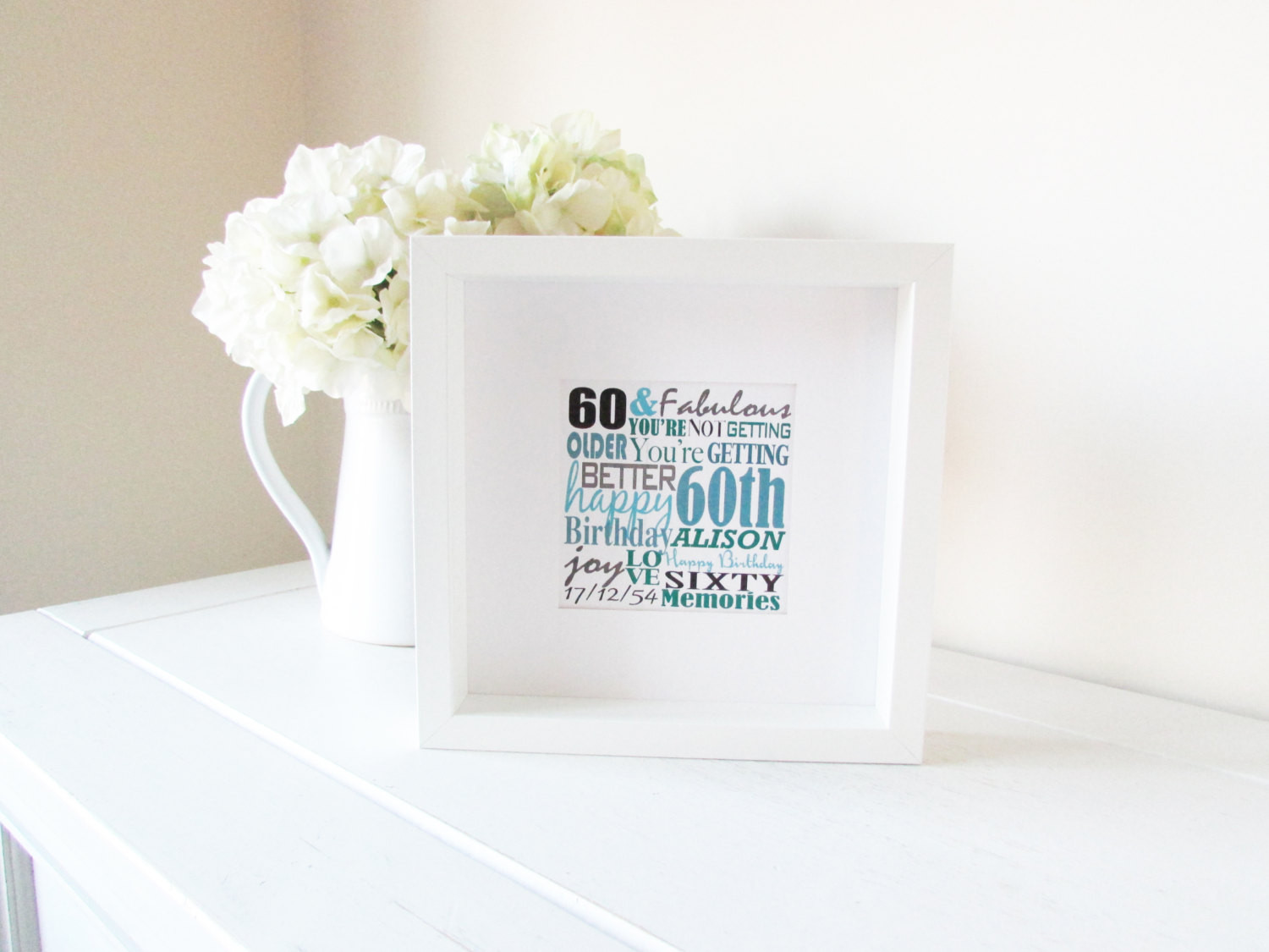 Best ideas about Unique 60th Birthday Gifts
. Save or Pin Personalized 60th Birthday Gift Framed Print Personalised Word Now.