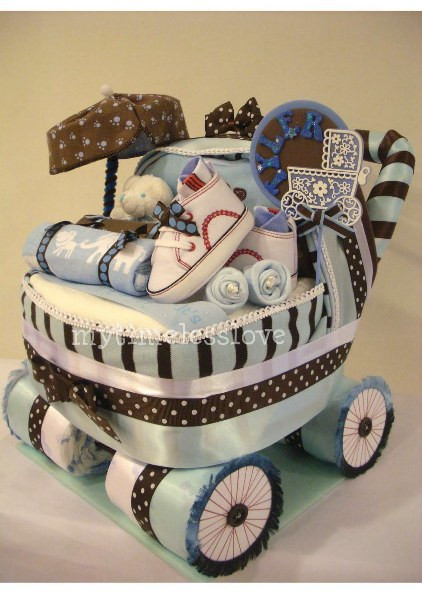Best ideas about Unique Baby Gift Ideas
. Save or Pin Unique Baby Shower Gifts Ideas image2 Now.