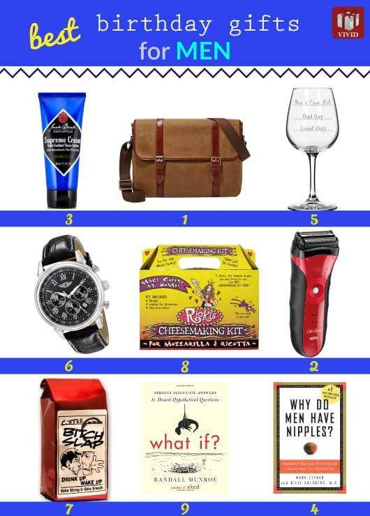 Best ideas about Unique Birthday Gifts For Men
. Save or Pin 9 Unique Men s Birthday Gifts Vivid s Now.