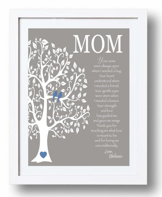 Best ideas about Unique Birthday Gifts For Mom
. Save or Pin MOM Gift Print Personalized Mother Gift Mother s Day Now.