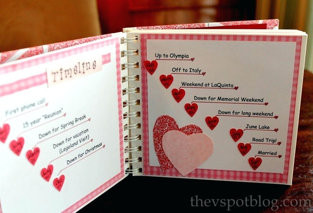 Best ideas about Valentine Gift Ideas Boyfriend
. Save or Pin Lovely Valentine Gift For Boyfriend beepmunk Now.