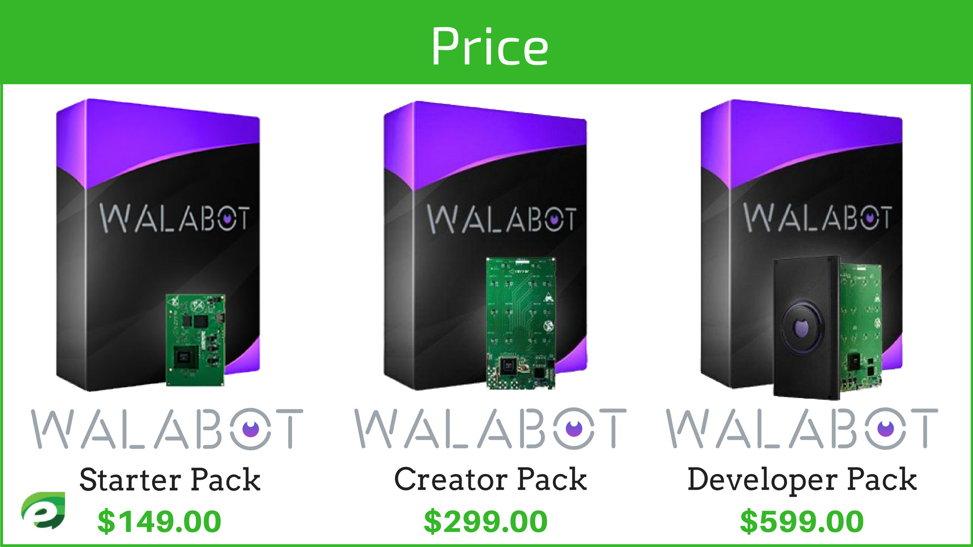 Best ideas about Walabot DIY Amazon
. Save or Pin Walabot – diy – avis prix – test – diy avis – in Now.
