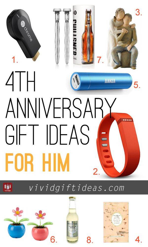 Best ideas about Wedding Anniversary Gift Ideas For Him
. Save or Pin 4th Wedding Anniversary Gift Ideas Now.
