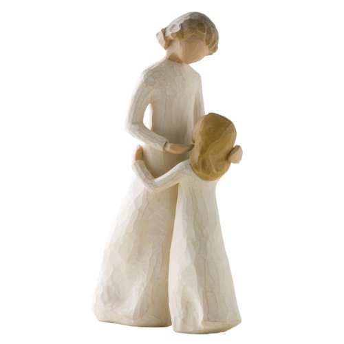 Best ideas about Willow Gift Ideas
. Save or Pin Personalized Willow Tree Mother and Daughter Figurine Now.