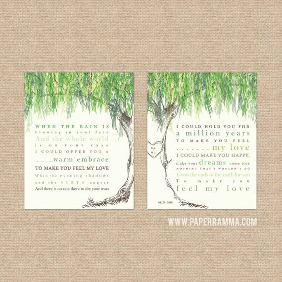 Best ideas about Willow Gift Ideas
. Save or Pin Willow Anniversary Wedding Gift Custom Wedding Art Willow Now.