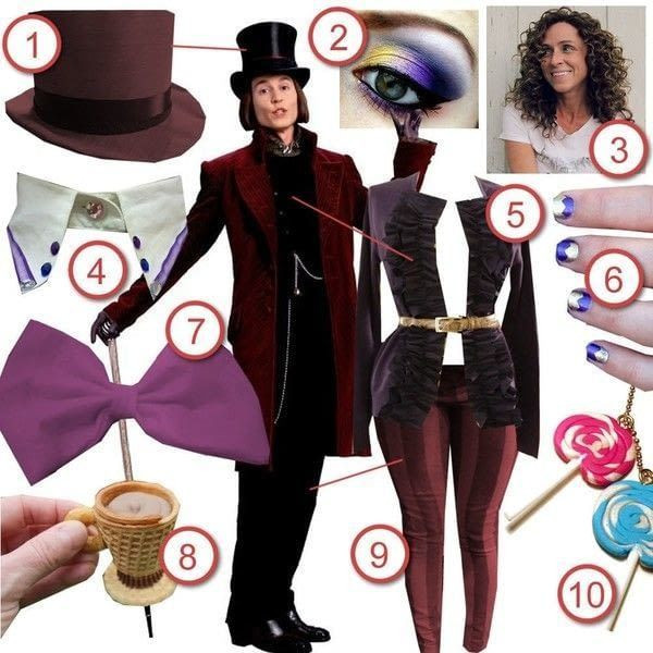Best ideas about Willy Wonka Costume DIY
. Save or Pin Willy Wonka · DIY The Look · Cut Out Keep Craft Blog Now.