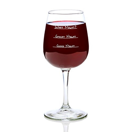 Best ideas about Wine Gift Ideas For Her
. Save or Pin "What Night " Funny Wine Glass Top Birthday Gift for Her Now.