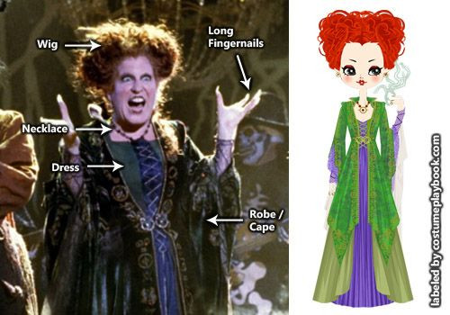 Best ideas about Winifred Sanderson Costume DIY
. Save or Pin Pin by Costume Playbook on 90s Costume Ideas Now.