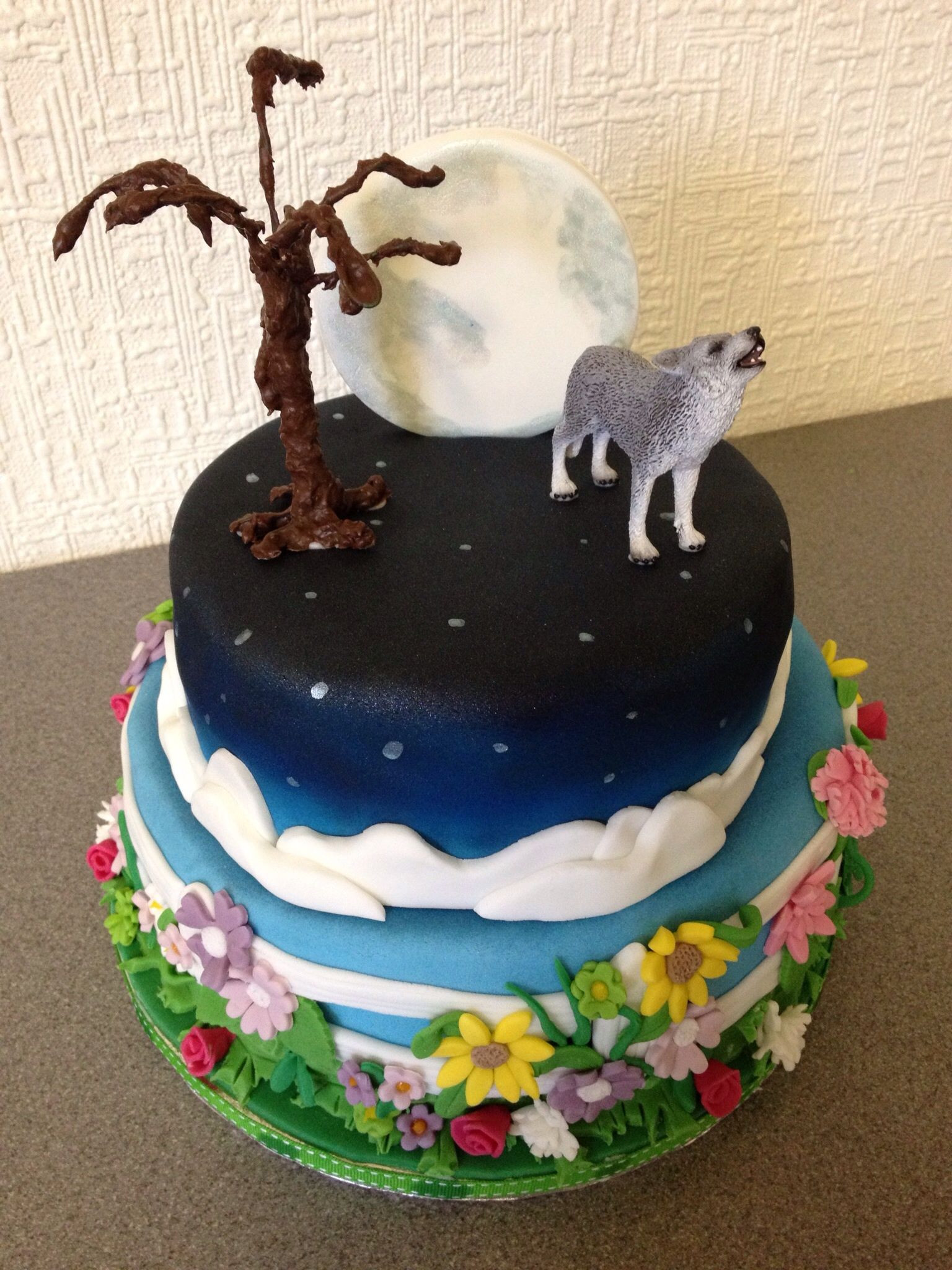 Best ideas about Wolf Birthday Cake
. Save or Pin Wolf cake Books Worth Reading Now.