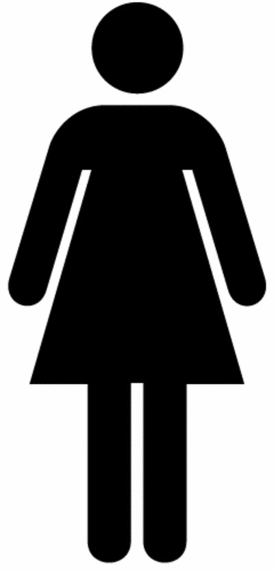 Best ideas about Womens Bathroom Sign
. Save or Pin Free Clip Art of Universal Symbols and Signs Now.