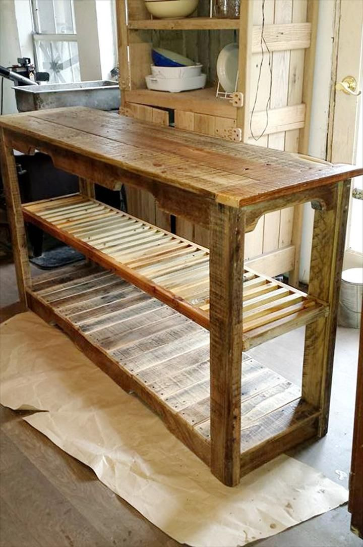 Best ideas about Wood Pallets Furniture DIY
. Save or Pin Top 25 best Shoe Rack Pallet ideas on Pinterest Now.
