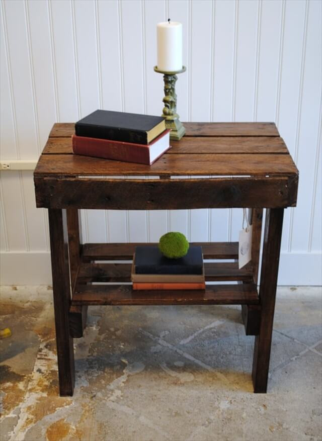 Best ideas about Wood Pallets Furniture DIY
. Save or Pin End Table Made from Pallets Wood Now.