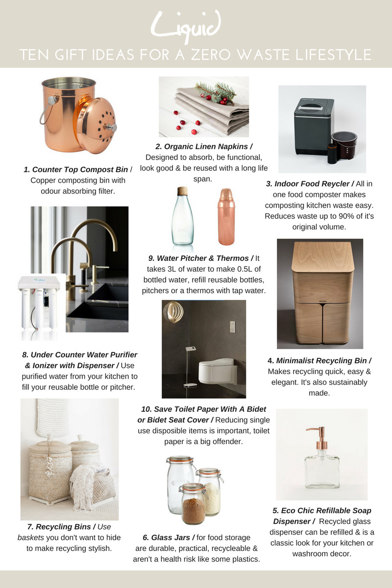 Best ideas about Zero Waste Gift Ideas
. Save or Pin 10 Great Gift Ideas To Inspire A Zero Waste Lifestyle Now.