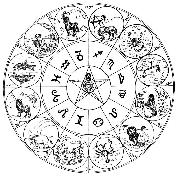 Best ideas about Zodiac Coloring Pages For Adults
. Save or Pin Art Therapy coloring page Astrology Signs of zodiac 15 Now.